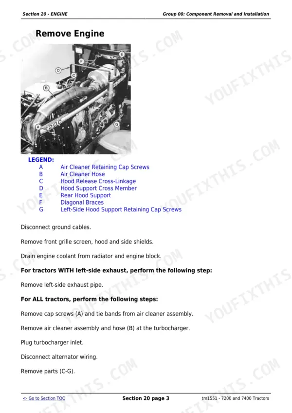 John Deere 7200, 7400 engine removal procedure, showing air cleaner and hood support components with labeled diagram.