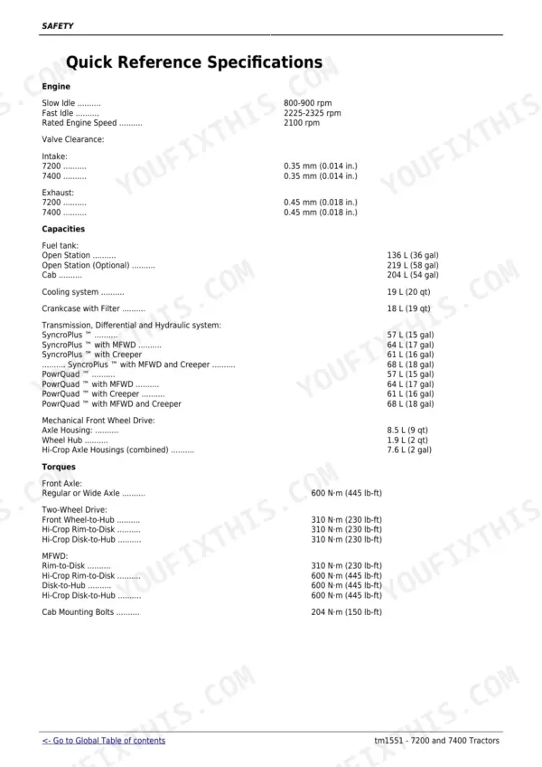 John Deere 7200, 7400 quick reference specifications table for engine, fluid capacities, and torque settings.