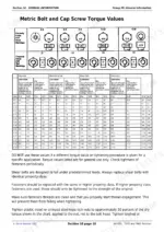 john-deere-7200-7400-tractors-repair-manual-tm1551-torque-35.webp John Deere 7200, 7400 metric bolt and cap screw torque values table for property classes 4.8 through 12.9.