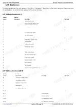john-deere-7210-7510-operation-test-a2ec2-page-140.webp John Deere 7210, 7410, 7510 Operation and Test - Page 2