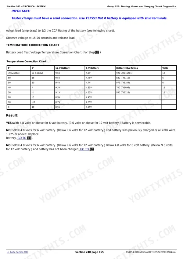 John Deere 7210 operation and test - Section 240 - ELECTRICAL SYSTEM