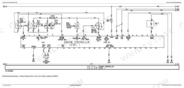 John Deere 7220 diagnostic - Section 240 - ELECTRICAL SYSTEM
