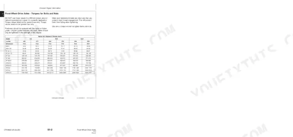 John Deere 730, 733, 740, 745, 750 front-wheel-drive axle torque specifications table for metric ISO bolts and nuts.
