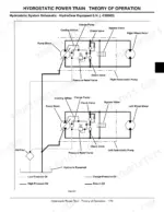john-deere-737-757-mid-mount-z-trak-technical-manual-tm2199-hydraulic-183.webp John Deere 737, 757 hydrostatic power train system schematic showing HydroGear pump, wheel motors, and valves.