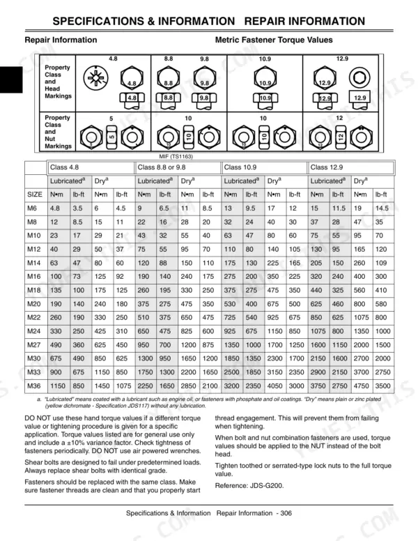 John Deere 737, 757 metric fastener torque values table for bolt and nut property classes 4.8 through 12.9.