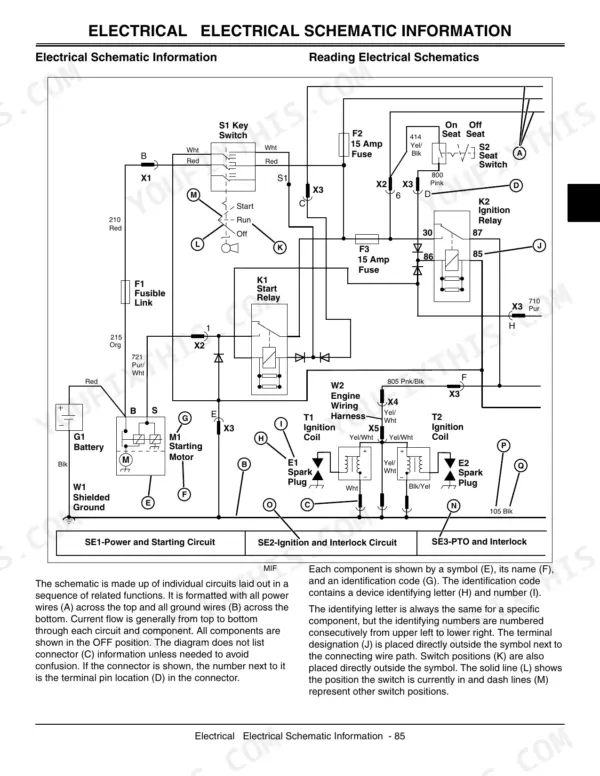 John Deere 737, 757 electrical schematic showing battery, ignition relay, start relay, spark plugs, and wiring harness.