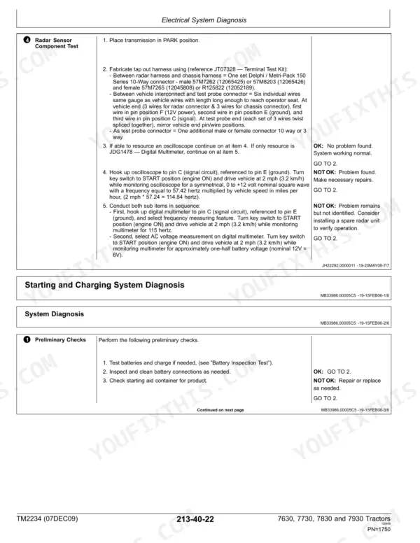 John Deere 7630 operation and tests - Electrical System Diagnosis