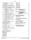 John Deere 7630, 7730, 7830, 7930 Operation and Tests - Page 1