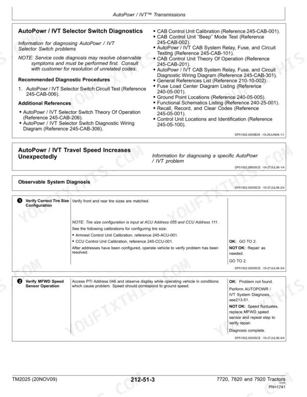John Deere 7720, 7820, 7920 Operation and Test - Page 4
