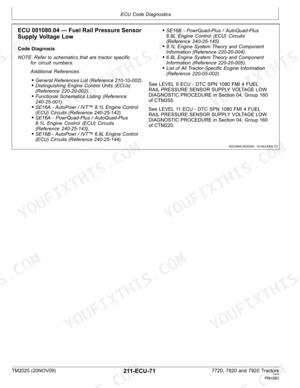 John Deere 7720, 7820, 7920 Operation and Test - Page 2