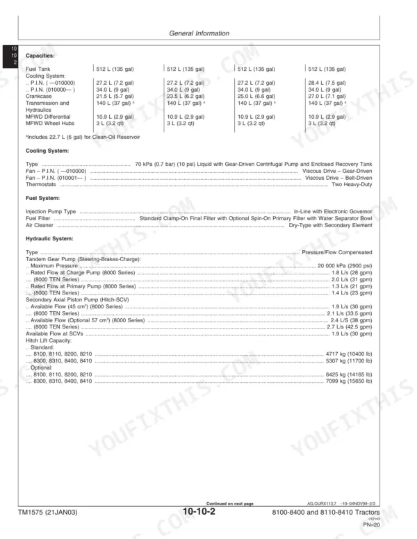 John Deere 8100, 8200, 8300, 8400, 8110, 8210, 8310, 8410 tractor fluid capacities, cooling, fuel, and hydraulic system specs.