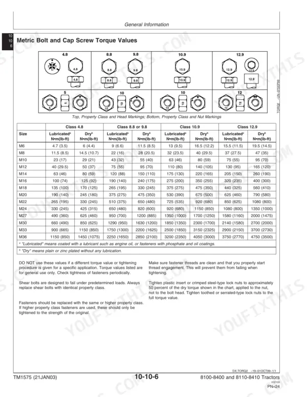 John Deere 8100, 8200, 8300, 8400, 8110, 8210, 8310, 8410 metric bolt and cap screw torque values table and markings