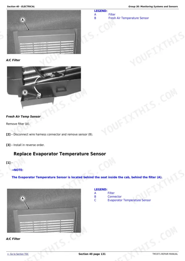John Deere 8120T repair - Section 40 - ELECTRICAL