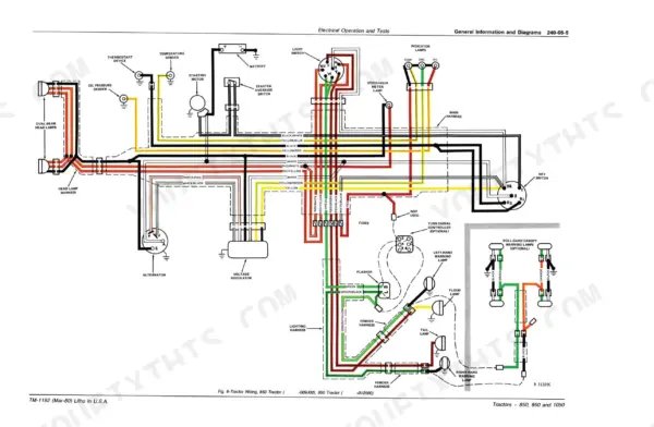 John Deere 850, 900HC, 950, 1050 electrical wiring diagram showing battery, alternator, lights, and fuse connections.
