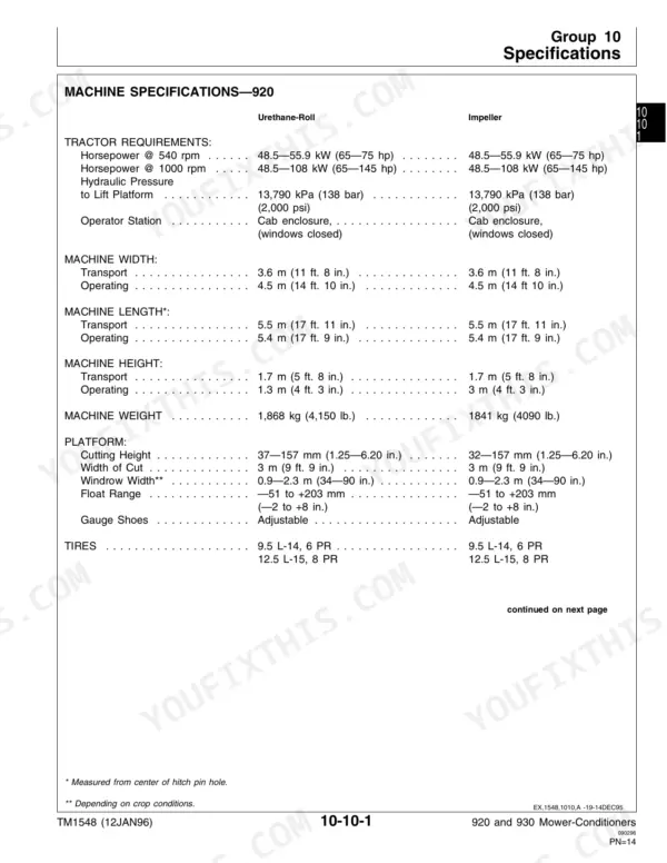 John Deere 920, 930, 920 Mower-Conditioners, 930 Mower-Conditioners technical specifications table for 920 model.
