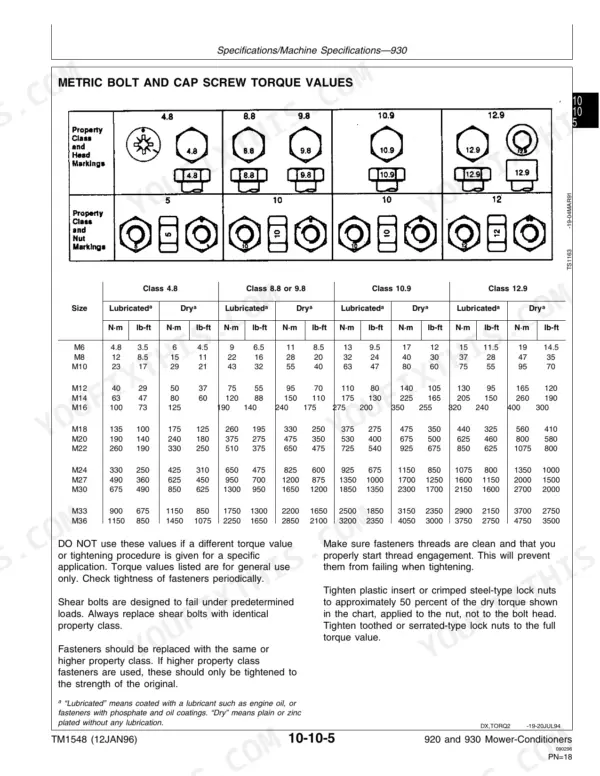 John Deere 920, 930, 920 Mower-Conditioners, 930 Mower-Conditioners metric bolt and cap screw torque values table.