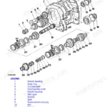 John Deere Agriculture 6100-6600 SyncroPlus transmission gear exploded view diagram with numbered parts list legend.