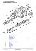 john-deere-agriculture-6100-to-6600-tractors-repair-manual-tm4493-exploded-view-405.webp John Deere Agriculture 6100-6600 SyncroPlus transmission gear exploded view diagram with numbered parts list legend.