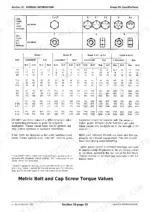 john-deere-agriculture-6100-to-6600-tractors-repair-manual-tm4493-torque-45.webp John Deere Agriculture 6100, SE6100, 6200, SE6200, 6300, SE6300, 6400, SE6400, 6506, 6600 torque specification table for bolts