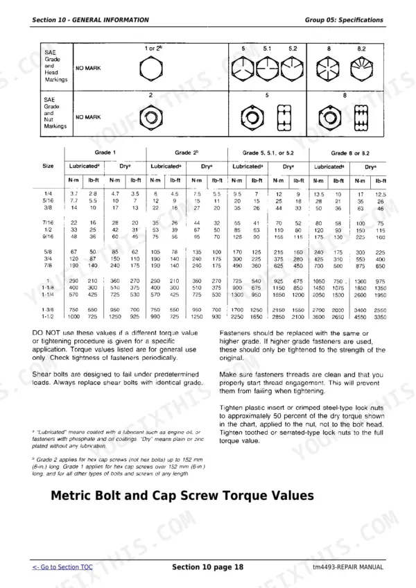 John Deere 6100, SE6100, 6200, SE6200, 6300, SE6300, 6400, SE6400, 6506, 6600 torque specification table for bolts