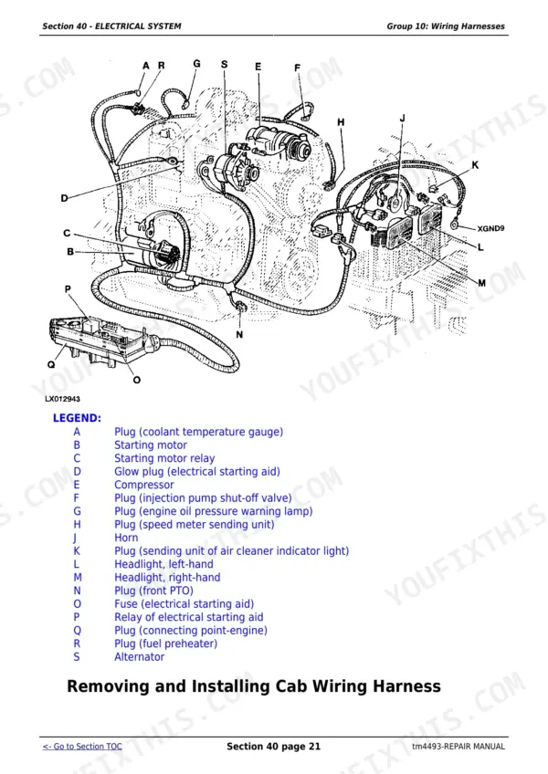 John Deere 6100-6600 wiring diagram showing engine harness components, alternator, starter, and headlights.