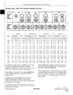john-deere-amt600-amt622-amt626-material-transporters-technical-manual-tm1363-torque-32.webp John Deere AMT600, AMT622, AMT626 metric bolt and cap screw torque values table with property class markings.