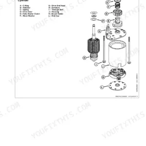 John Deere E100-E180 exploded view of single cylinder inertia starting motor components and parts list.