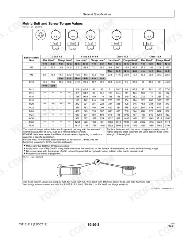 John Deere E100, E110, E120, E130, E140, E150, E160, E170, E180 metric bolt and screw torque values specification table.