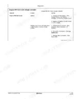 John Deere E100-E180 troubleshooting table for Engine Will Not Crank (Single Cylinder) symptoms, problems, and solutions.