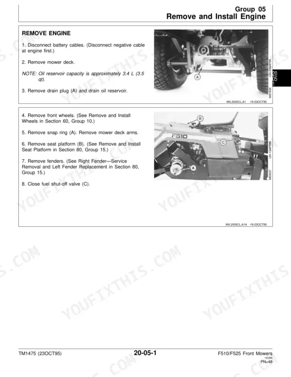 John Deere F510, F525 Front Mowers engine removal procedure steps, oil drain plug, and seat platform component diagrams.