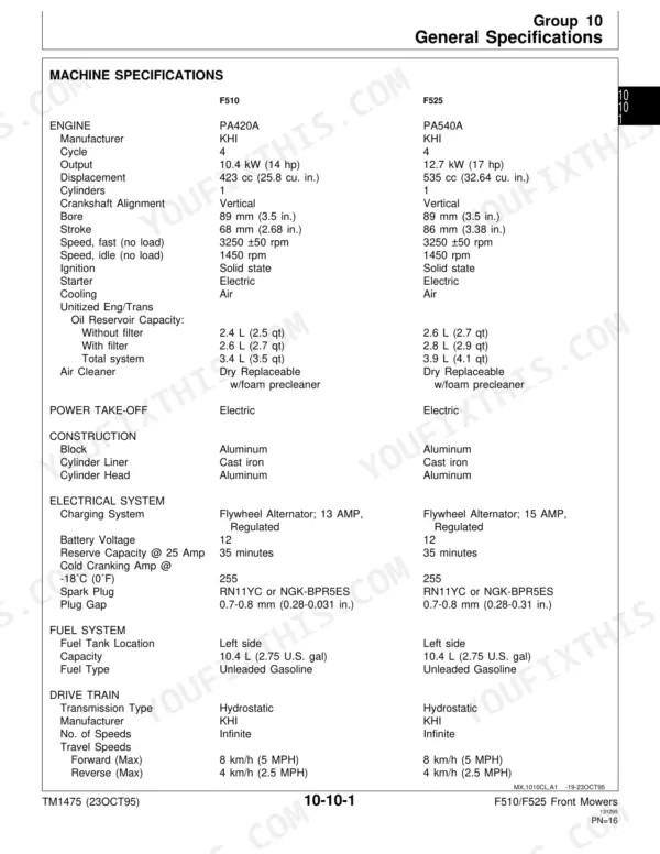 John Deere F510, F525 Front Mowers general machine specifications table for engine, electrical, fuel, and drive train systems.