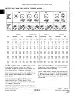 john-deere-f510-f525-residential-front-mowers-technical-manual-tm1475-torque-37.webp John Deere F510, F525, F510 Front Mowers, F525 Front Mowers metric bolt and cap screw torque values specification table