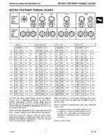 John Deere GX70, GX75, GX85, SX85, GX95, SRX75, SRX95 metric fastener torque values table for bolt classes 4.8 to 12.9.