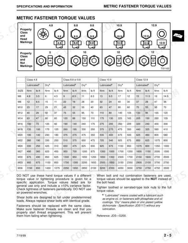 John Deere GX70, GX75, GX85, SX85, GX95, SRX75, SRX95 metric fastener torque values table for bolt classes 4.8 to 12.9.