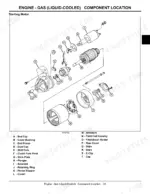John Deere HPX 4X2, HPX 4X4 Gas, HPX 4X4 Diesel, Gator Utility Vehicle, HPX 4X2 Gas, HPX 4X2 Diesel exploded view of starter
