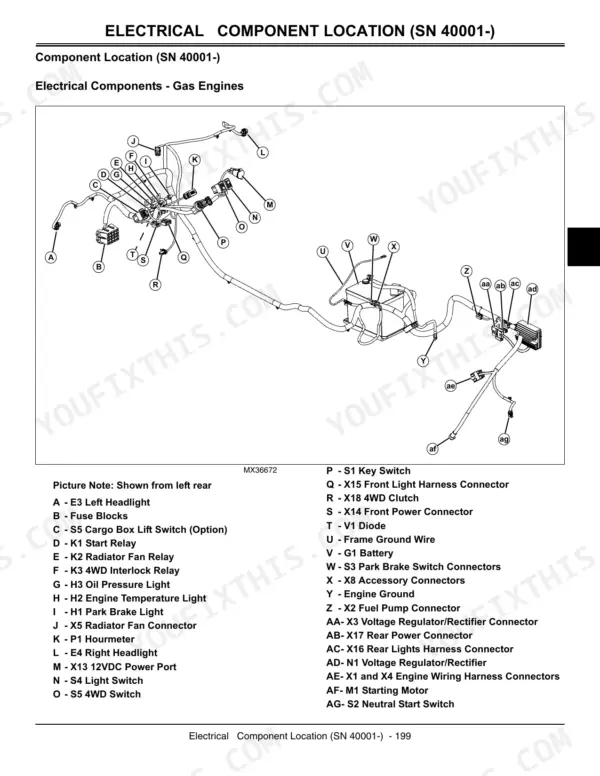 John Deere HPX 4X2, HPX 4X4 Gas, HPX 4X4 Diesel, Gator Utility Vehicle, HPX 4X2 Gas, HPX 4X2 Diesel electrical component location diagram.