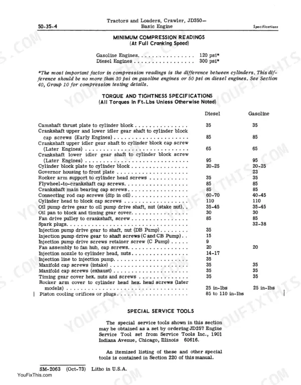 John Deere JD350, JD350 Crawler Tractors and Crawler Loaders engine compression and torque specifications table.