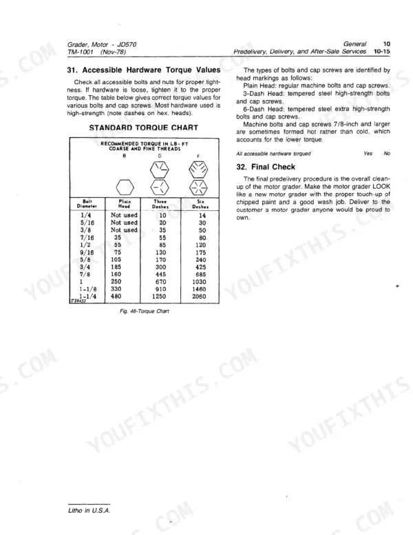 John Deere JD570, JD570A standard torque chart table for coarse and fine thread bolts and cap screws.
