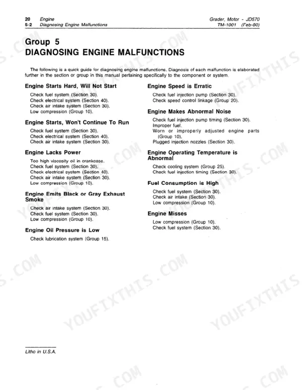 John Deere JD570, JD570A engine troubleshooting guide for malfunctions like hard starting, power loss, and smoke.