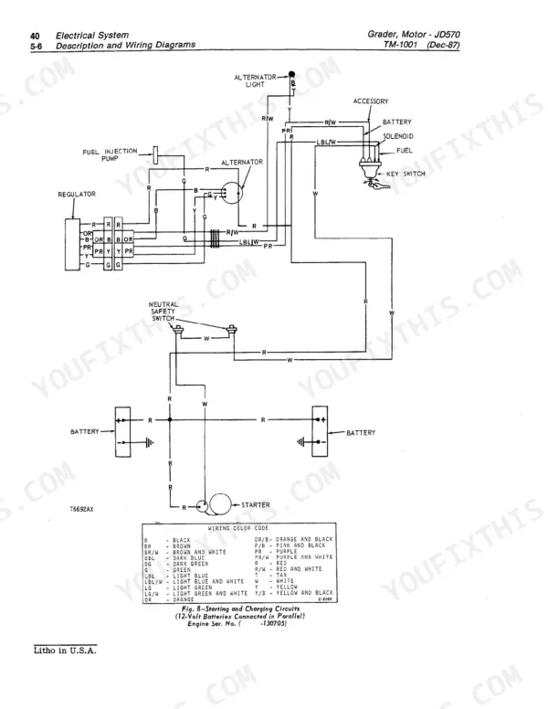 John Deere JD570, JD570A electrical wiring diagram for starting and charging circuits with color code table.