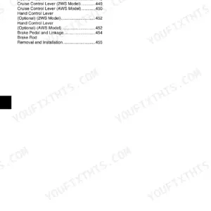 John Deere LX255, LX266, LX277, LX277AWS, LX279, LX288 Power Train Hydrostatic system table of contents page.