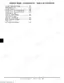 John Deere LX255, LX266, LX277, LX277AWS, LX279, LX288 Power Train Hydrostatic system table of contents page.