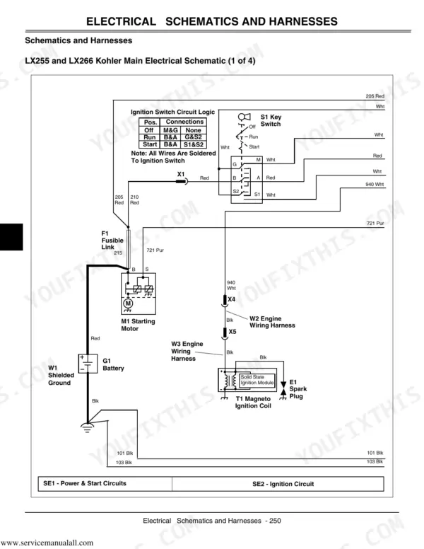 John Deere LX255, LX266, LX277, LX277AWS, LX279, LX288 Kohler main electrical schematic showing ignition and start circuits.