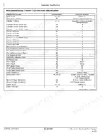 john-deere-power-systems-powertech-8-1l-diesel-engine-technical-manual-ctm255-pinouts-687.webp John Deere Power Systems PowerTech™ 8.1L ECU terminal identification table for articulated dump truck fuel systems.