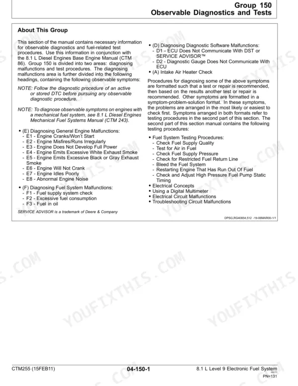 John Deere PowerTech™ 8.1L observable diagnostics and fuel system troubleshooting index page.