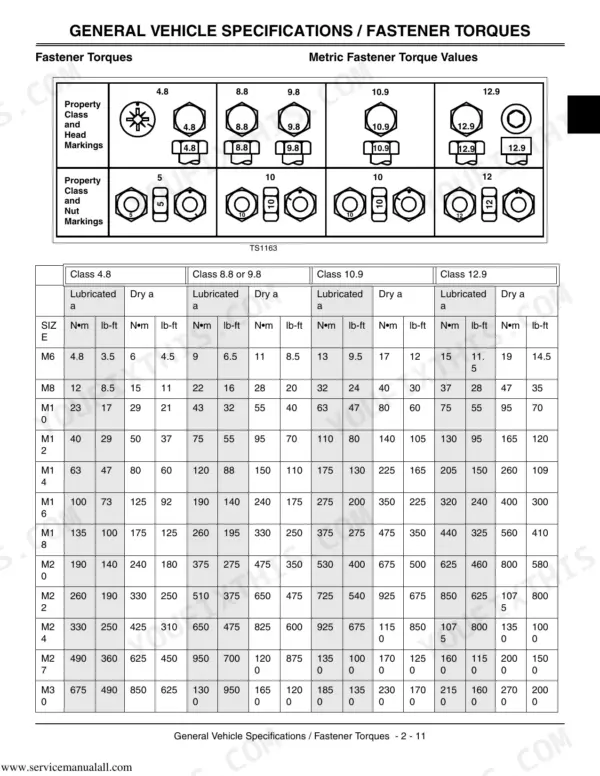 John Deere SST15, SST16, SST18 metric fastener torque specifications table showing property classes and bolt head markings.