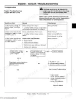 john-deere-sst15-sst16-sst18-spin-steer-lawn-tractor-technical-manual-tm1908-may02-troubleshooting-79.webp John Deere SST15, SST16, SST18 Kohler engine troubleshooting chart and flow diagram for engine will not crank issues.