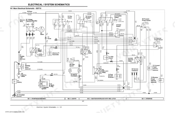 John Deere SST15, SST16, SST18 main electrical schematic diagram showing relays, switches, and starting system wiring.