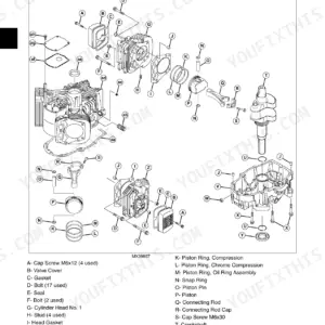 John Deere X300, X304, X320, X324, X340, X360 Kawasaki FH491V engine block exploded view component diagram.