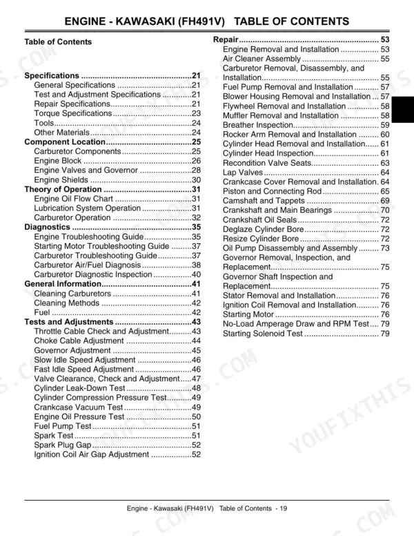 John Deere X300, X304, X320, X324, X340, X360 Kawasaki FH491V engine service manual table of contents page.